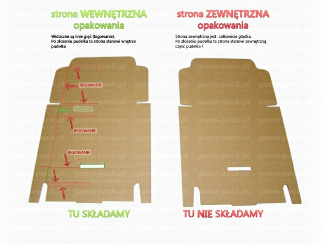Og�lna zasada sk�adania pude�ek fasonowych